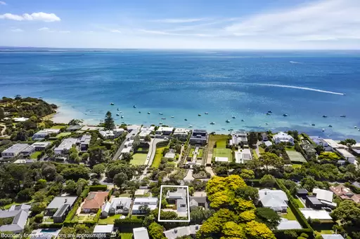 3837 Point Nepean Road, Portsea Sold by Melbourne Sotheby's International Realty